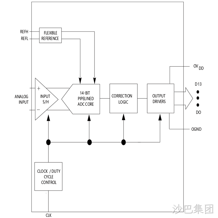 02658319